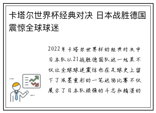 卡塔尔世界杯经典对决 日本战胜德国震惊全球球迷